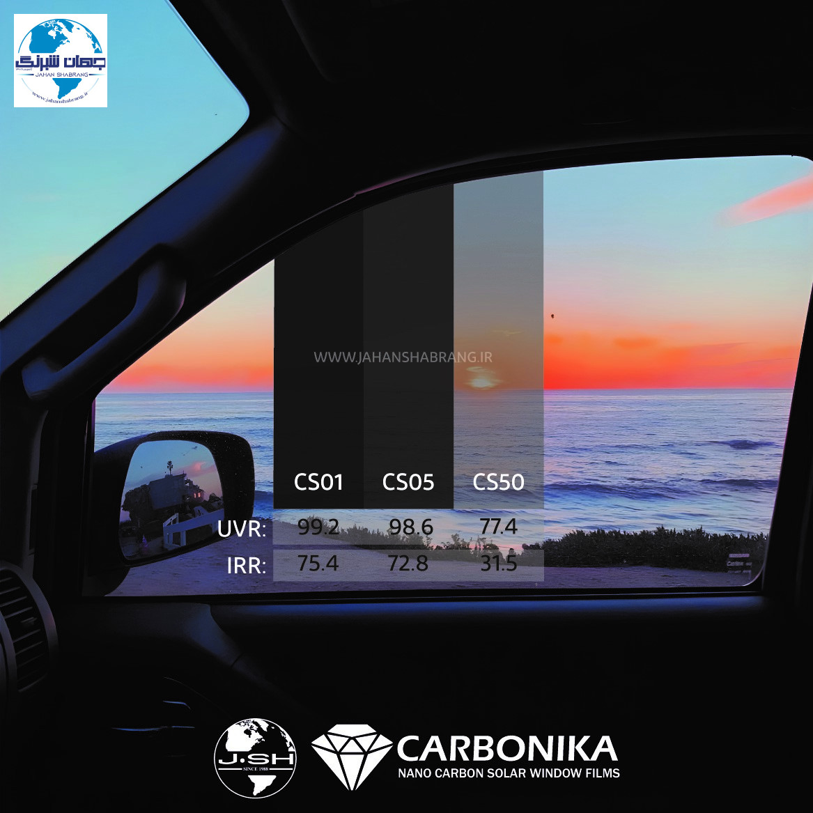 دودی ضدخش 2لایه نانو کربن 100cmX30 کربنیکا (CS: 01, 05, 50)