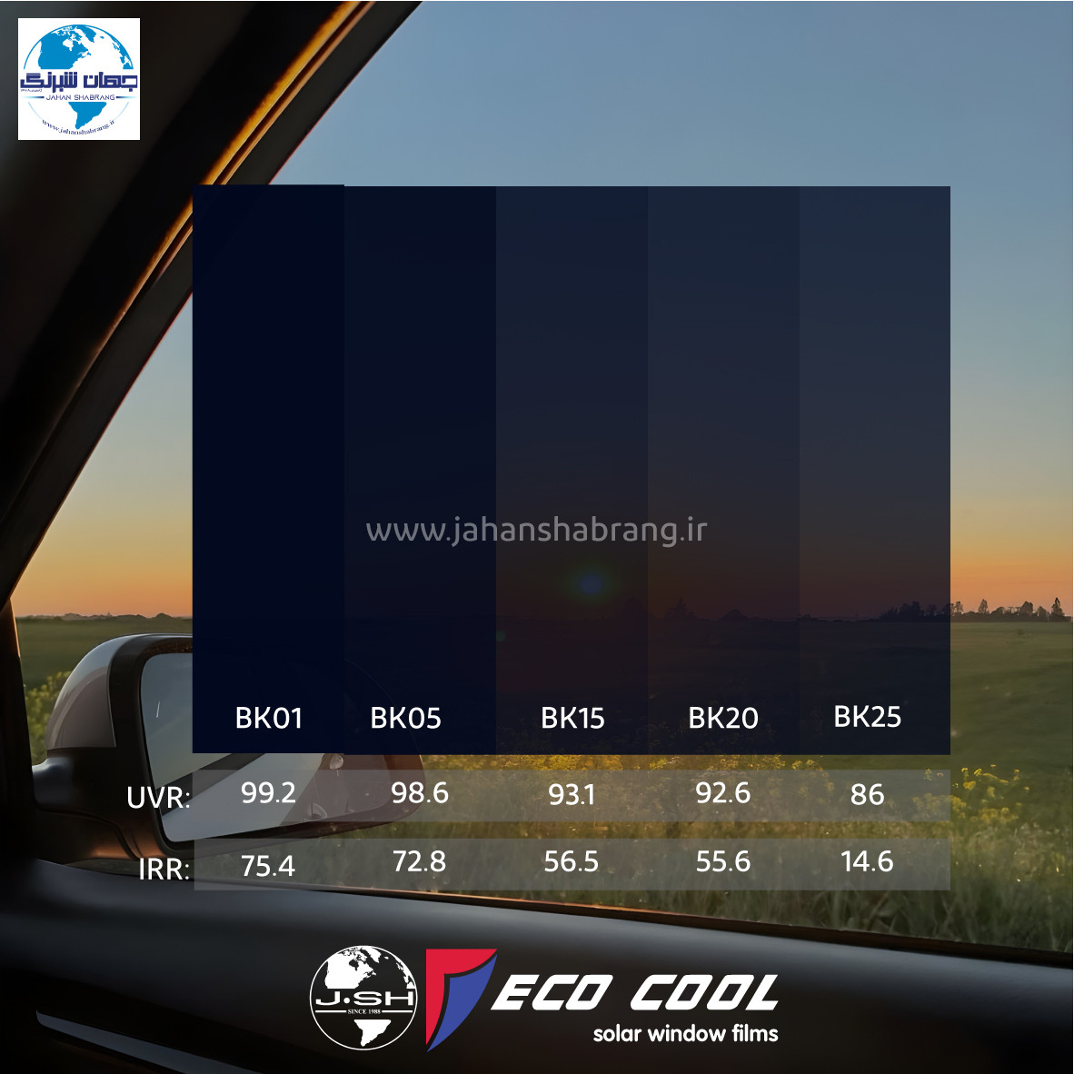 دودی ضدخش دو لایه 50cmx30y اکوکوول مشکی تم آبی (BK:01, 05, 15, 20, 25)