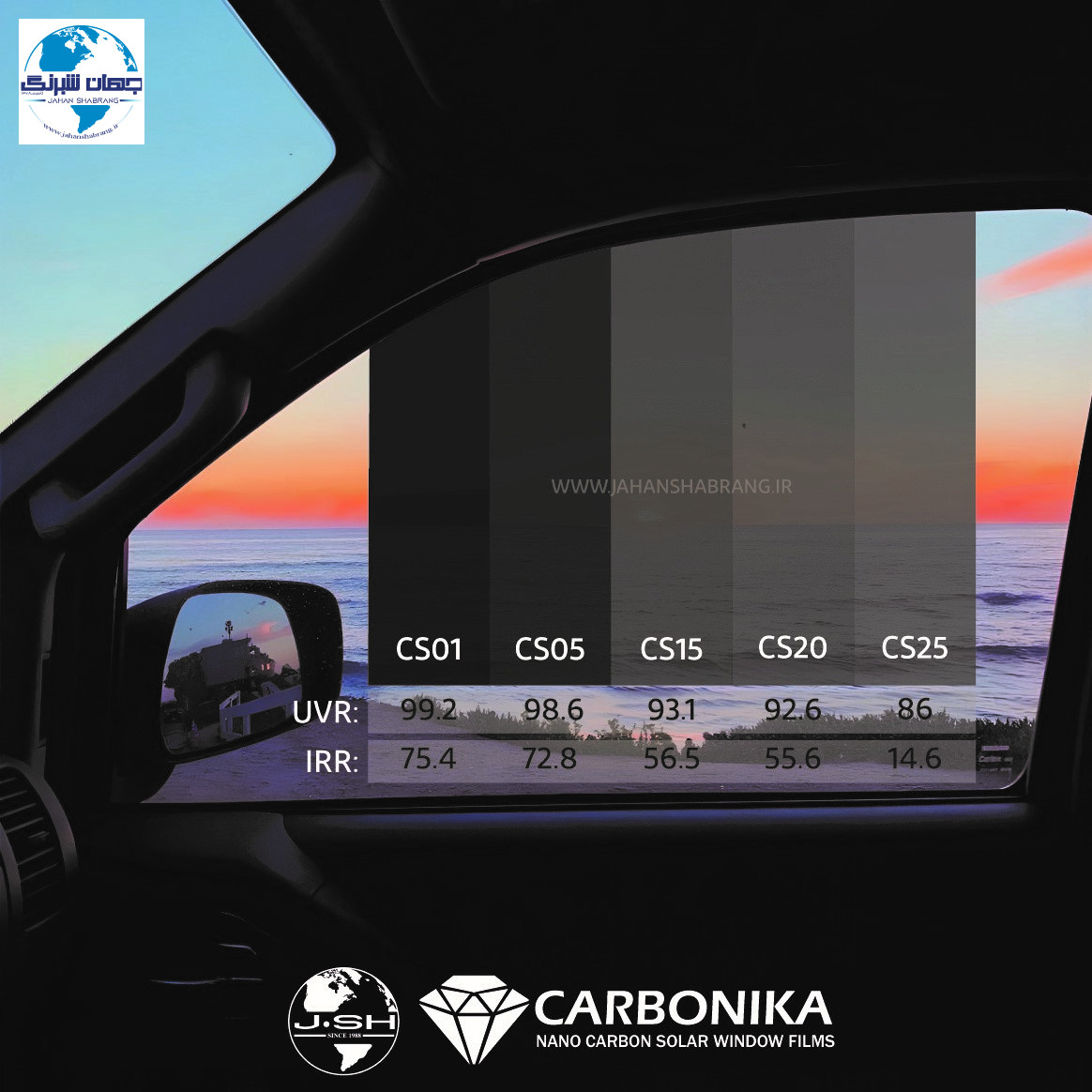 دودی ضدخش 2لایه نانو کربن 50cmX30 کربنیکا (CS: 01, 05, 15, 20, 25)