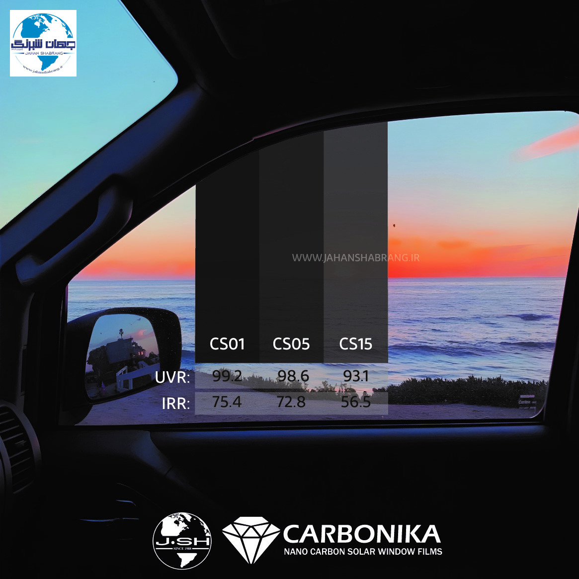 دودی ضدخش 2لایه نانو کربن 75cmX30 کربنیکا (CS: 01, 05, 15)