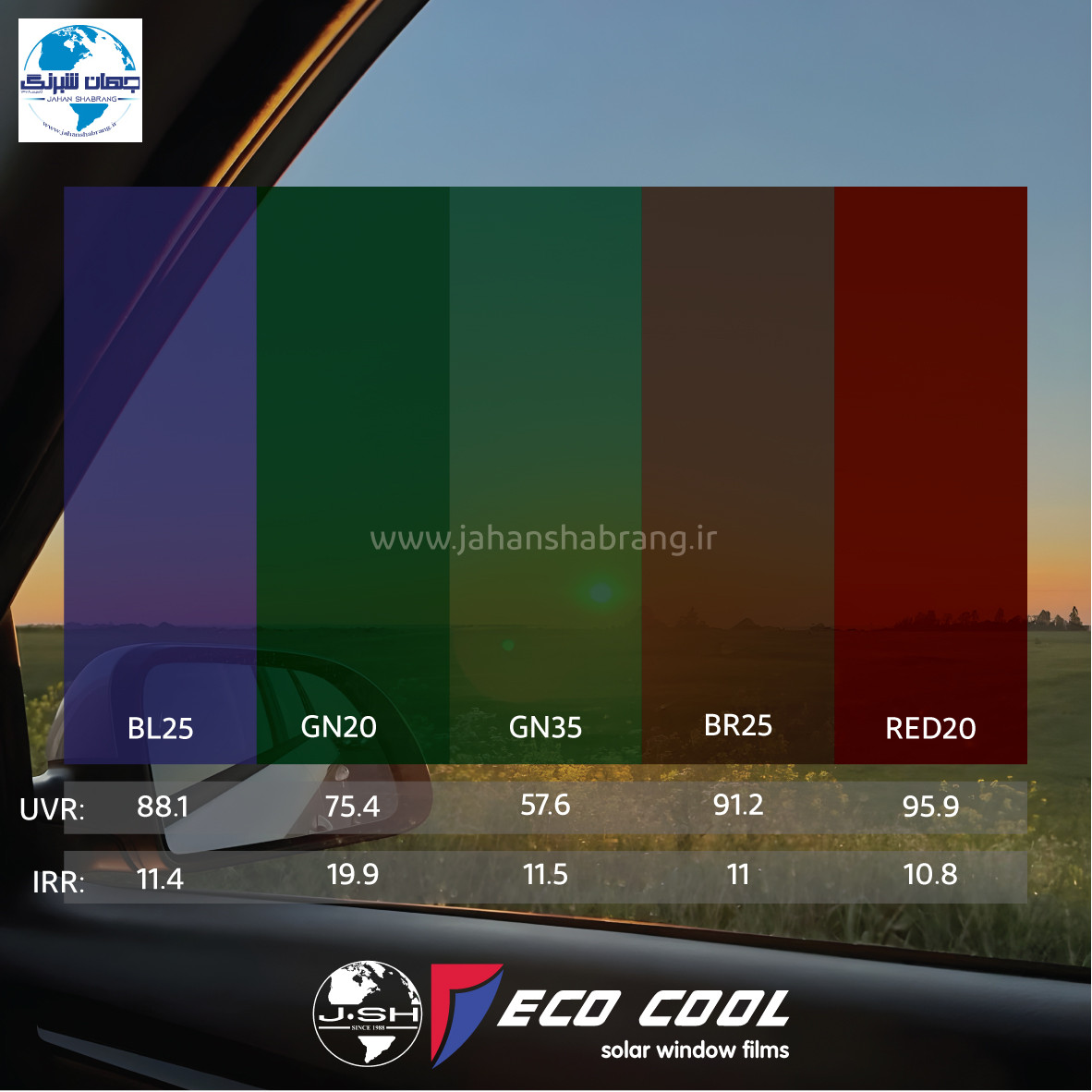 دودی ضدخش تک لایه 50cmx30y اکوکوول رنگی (BL25, GN20, GN35, RED20, BR25)