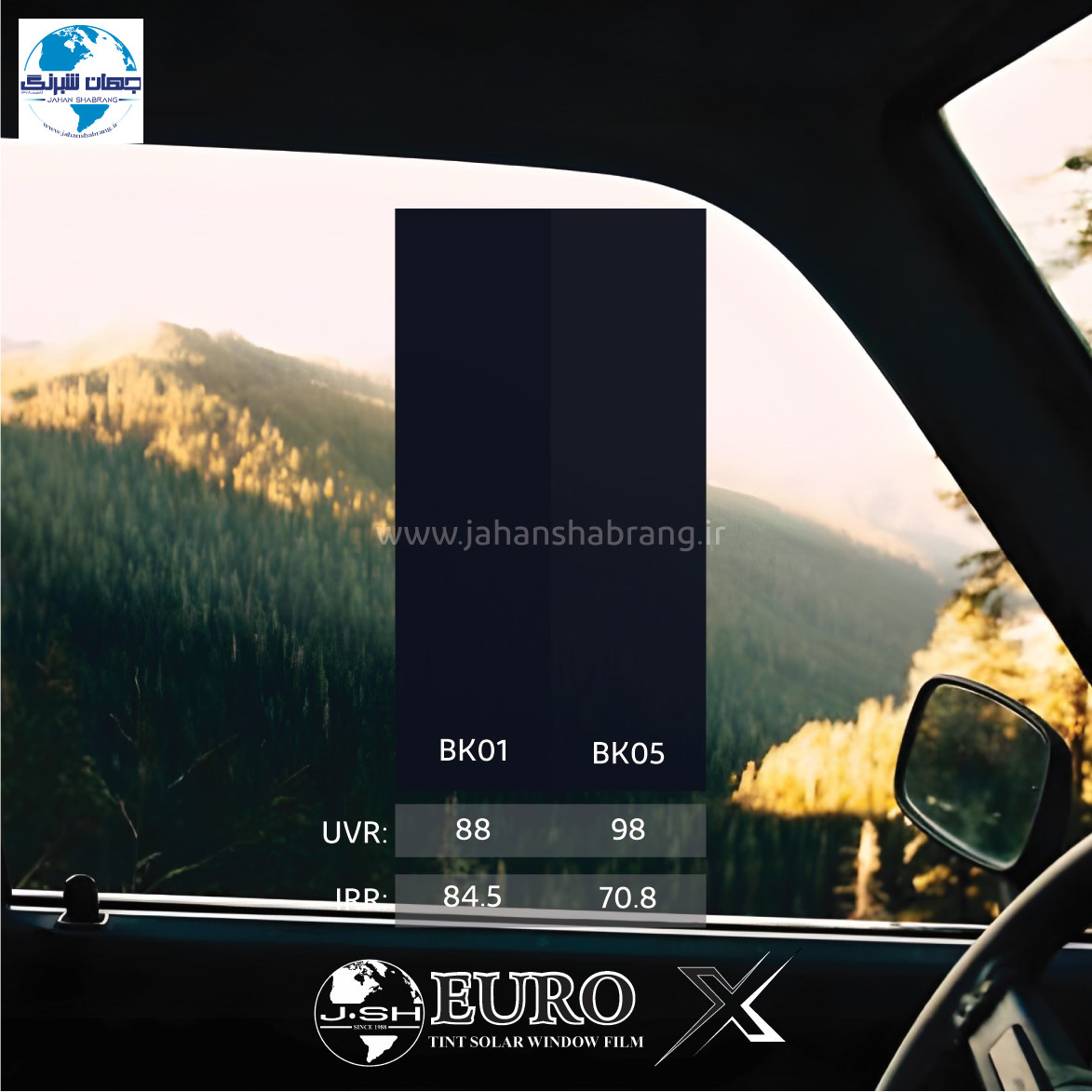 دودی ضدخش دو لایه 100cmx30y یوروایکس مشکی تم آبی (BK:01, 05)