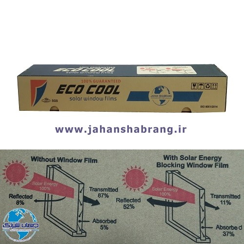 دودی ضدخش 1 لایه‎‎‎‏‏ اکو کوول چین مشکی تم آبی ‏کد BK20-EC